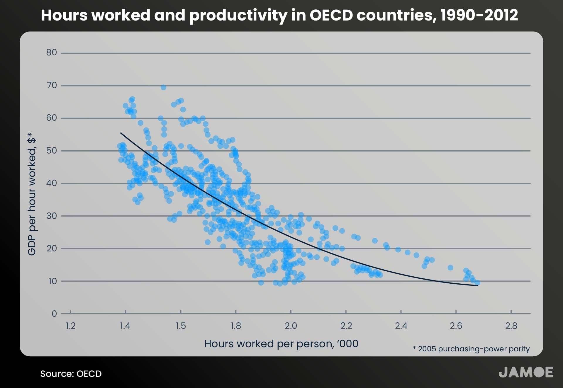 More effort doesn't always equal more reward. Workers who leverage their time more effectively can be more productive, earn more and work less.