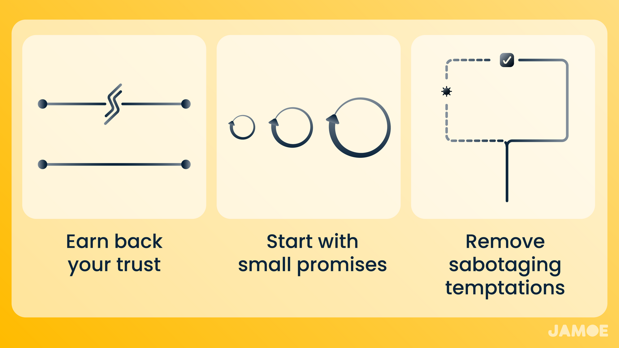 Self-control is overrated and how to play the long game