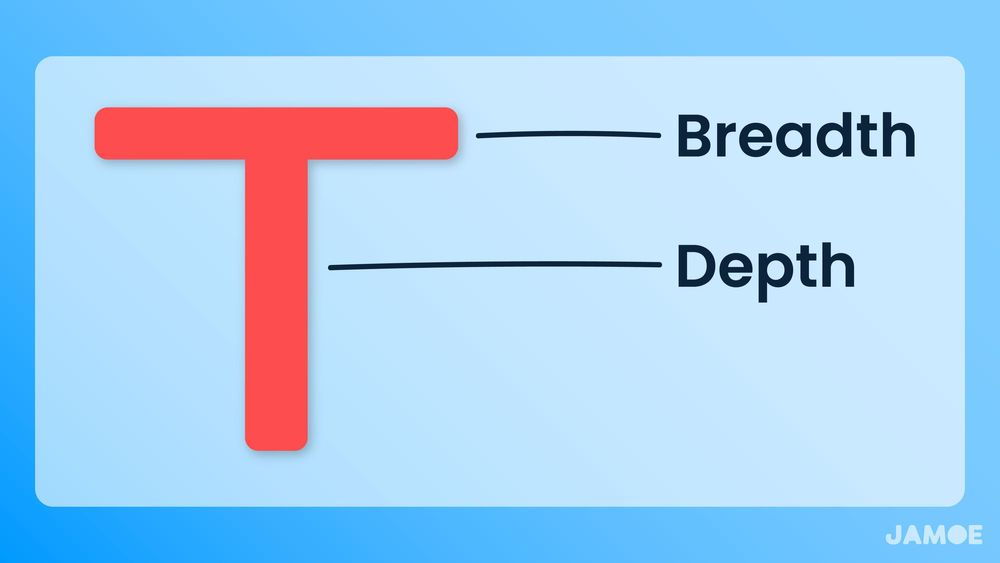 breadth-and-depth-a-practical-workflow-for-efficient-note-taking-pt-5